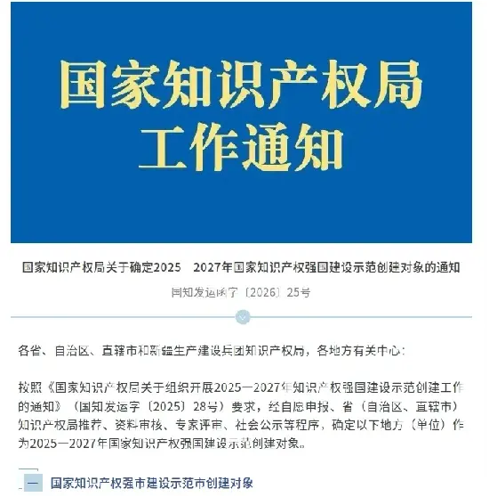 Компания Quangong Machinery Co., Ltd. была выбрана кандидатом в Национальное демонстрационное предприятие интеллектуальной собственности.